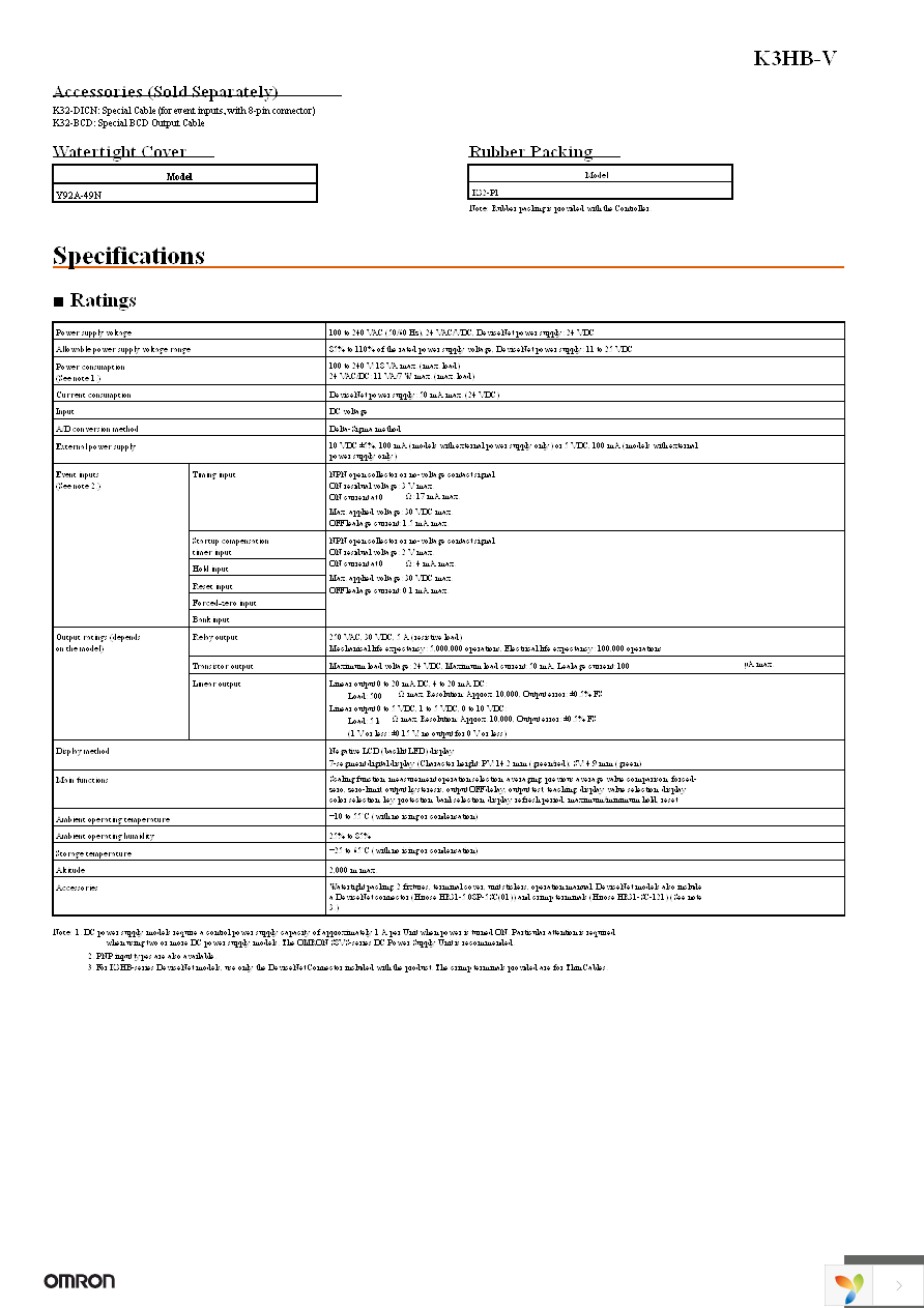 K3HB-VLC 100-240VAC Page 2